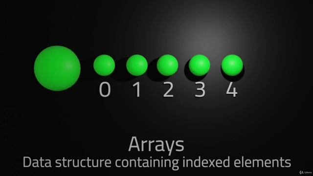 9. Intro to arrays смотреть онлайн