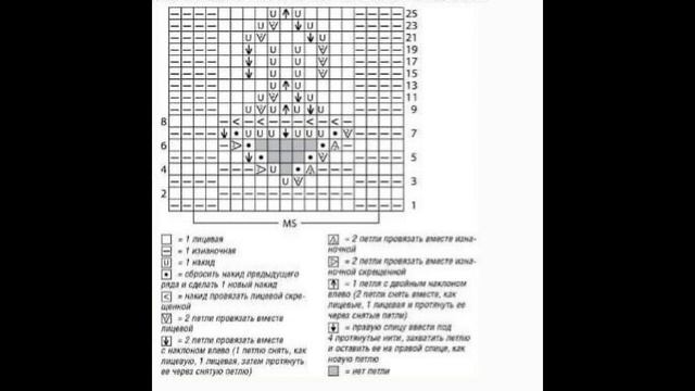 Красивое вязание. Схемы узоров. смотреть онлайн