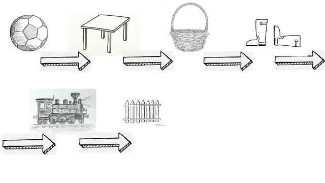 Методика быстрого улучшения памяти в любом возрасте ? смотреть онлайн