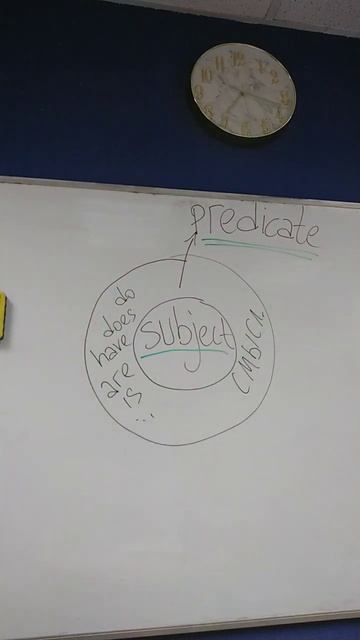 DIRECT QUESTIONS для 