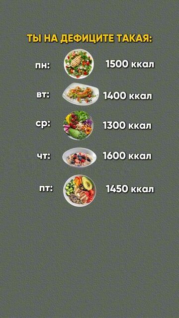 Кто узнал себя? 😂 отправляй подруге и пиши комментарии смотреть онлайн