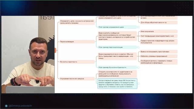 Нейросеть против человека. Кто продаст больше? | Реальный пример из бизнеса. 2/3