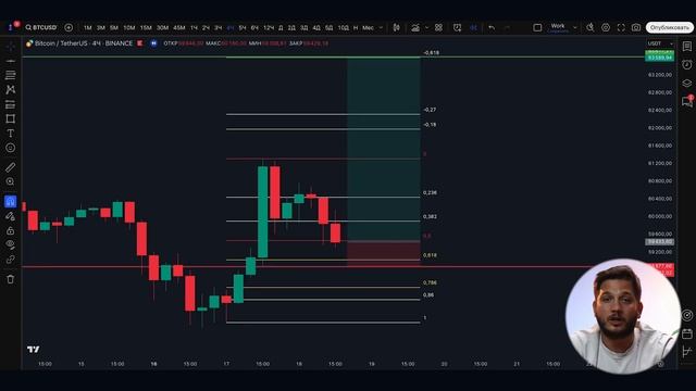 Трейдинг в крипте с НУЛЯ! Самое ПРОСТОЕ объяснение ка