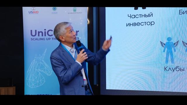 СТАРТАП ГЛАЗАМИ ИНВЕСТОРА смотреть онлайн