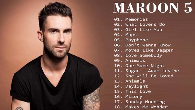 Maroon 5 Величайших Хитов Полный Альбом 2021 смотреть онлайн
