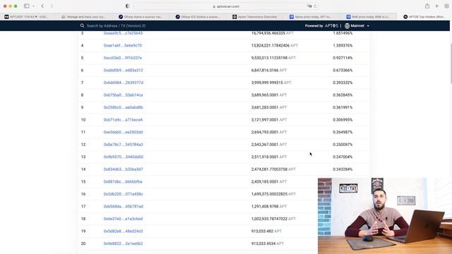 APTOS по $100? Бритва ХОМЯКОВ или новая SOLANA с потенциалом х30?