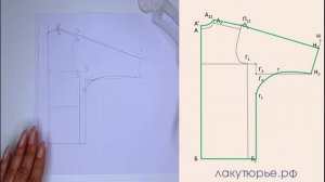 Как сделать выкройку с цельнокроеным рукавом | Мастер-