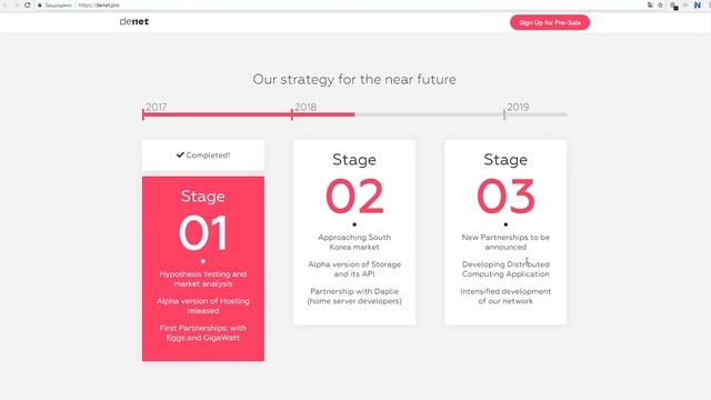 DeNet, обзор ICO и проекта