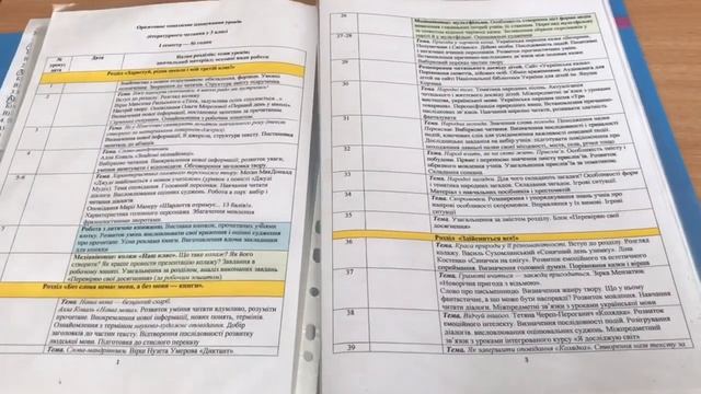 Vlog учителя Перший тиждень навчання як все було смотреть онлайн