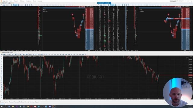 Настройка терминала TigerTrade | Бесплатный терминал для скальпинга смотреть онлайн