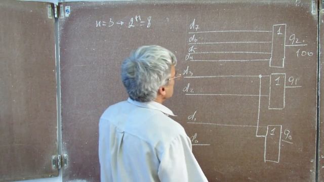 Лекция 87. Шифратор смотреть онлайн