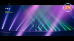 Легендарный Европа плюс Топ чарт и снова я kind of Илья @К?