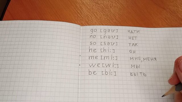 Английское письмо 32. Словарик. Абсолютно открытый слог Транскрипция Произношение Правила чтения
