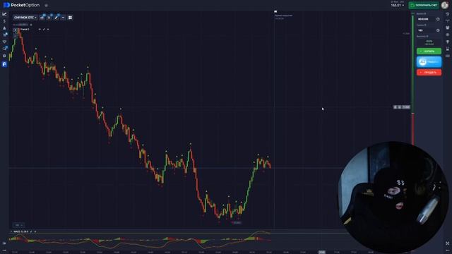 РАЗГОН БАЛАНСА 50$ - POCKETOPTION - ТОП СХЕМА ДЛЯ НОВИЧКОВ