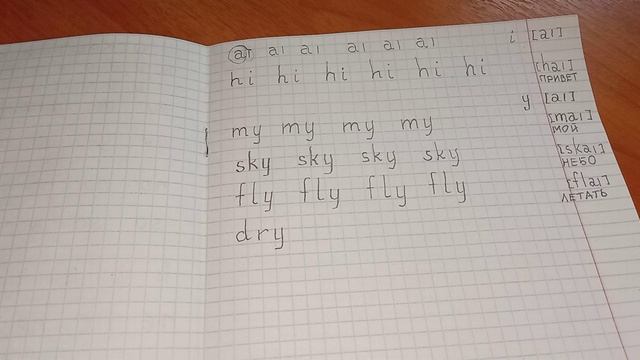 Английское письмо 31.Буквы I, Y Транскрипция: [aɪ] Абсолютно открытый слог Произношение Правила чтен