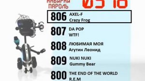 Реклама на BRIDGE TV 2012 (64/70)