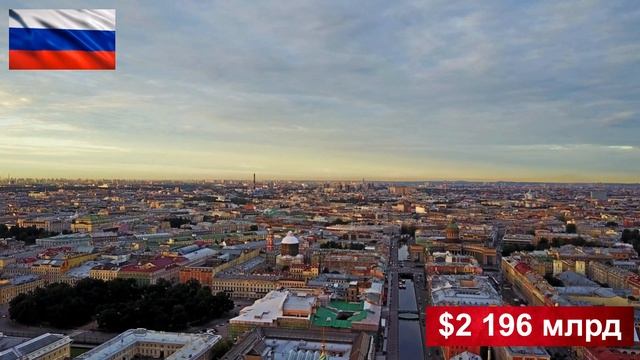 ТОП 20 Стран по ВВП в 2025 🌍 Мировые Экономические Лидер? смотреть онлайн