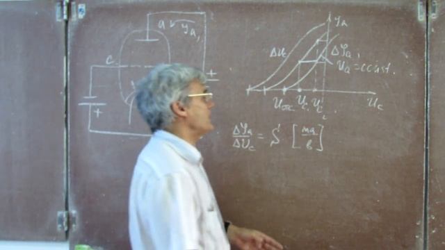 Лекция 92. Электровакуумный триод смотреть онлайн