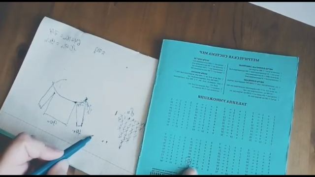 Лопапейса смотреть онлайн