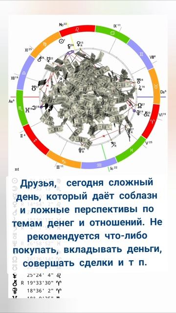 ГОРОСКОП НА 23 АВГУСТА