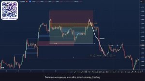 ORDER FLOW в Smart Money Трейдинг| ТОРГУЙ В ОДНОМ ПОТОКЕ С КРУПНЫ