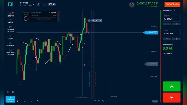 Я нашел ЛУЧШУЮ СХЕМУ ЗАРАБОТКА которая приносит ХОРОШ смотреть онлайн