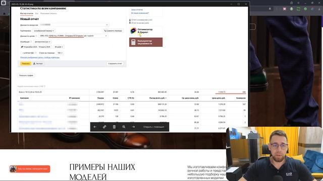 Кейс Яндекс Директ: обувь ручной работы премиум сегме?