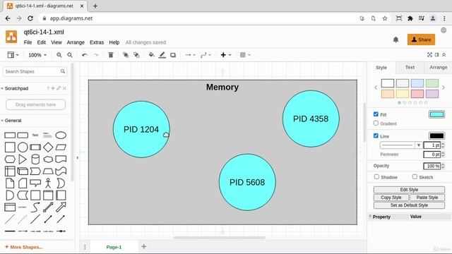 1. What are processes смотреть онлайн