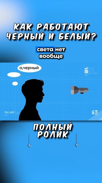 Как Работают Черный и Белый? ТГ: globalee_phys Запись на Курс по Физике! смотреть онлайн
