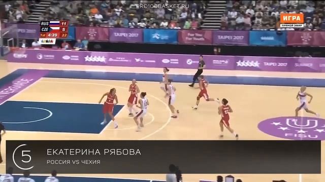 Универсиада 2017, Тайбэй. ТОП-10 моментов женской сборной смотреть онлайн