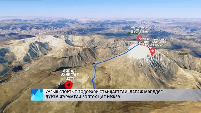 Отгонтэнгэр хайрханд осолдож амь насаа алдсан 17 уулчин смотреть онлайн