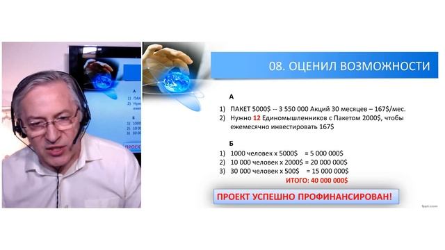 53 Отзыв Проф Инвестора о Проекте Дуюнова L Александр Мынко