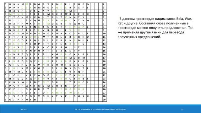 Шифр Бейла Расшифрован