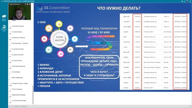 CL Технология  ЧЕСТНО - ПРОЗРАЧНО - НАДЁЖНО!