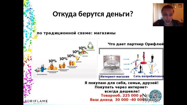 Презентация возможностей - Ольга Голотвина