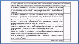 ВПР по русскому языку 4 класс.  Вариант 7. Часть 2. Задани