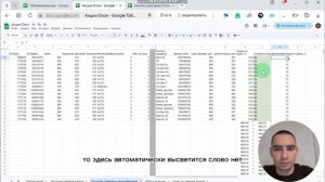 Акции Озон, как в них не попадать ? Автоматически убираем товар из акций
