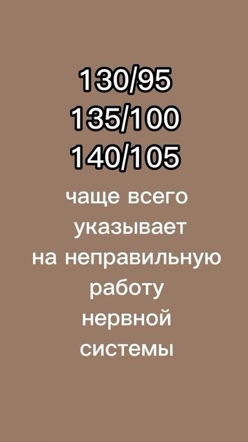 Тест: проверьте себя по цифрам на тонометре смотреть онлайн