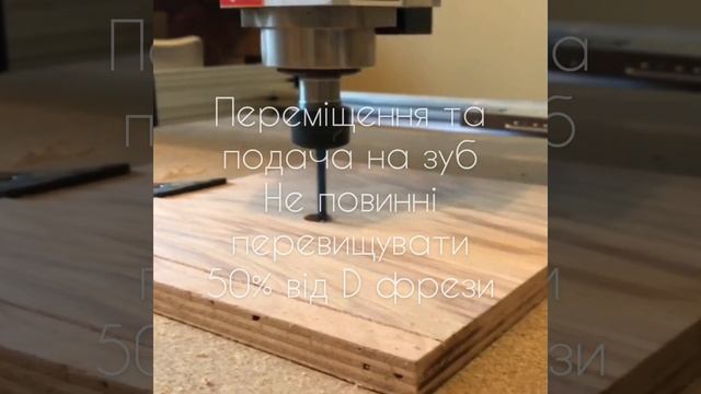 Запуск УП на ЧПУ смотреть онлайн