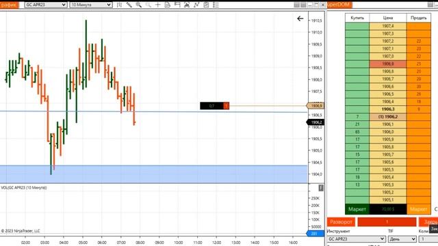 Сделка по Золоту (15.03.2023) смотреть онлайн