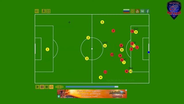 FIFA17 Profi Розыгрыш мяча с центра поля