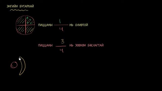 Энгийн бутархайн оршил смотреть онлайн