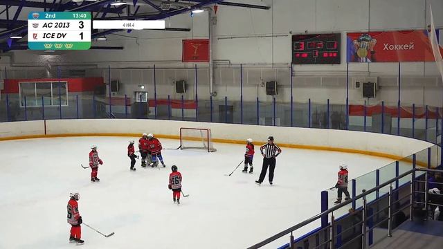 Ангел Сибири 2013 (Тобольск) - Ice centr DV (Тюмень) смотреть онлайн