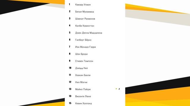 Чемпион UFC предложил бой Магомеду Анкалаеву / Главное достижение Исраэля Адесаньи в ММА