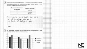 ВПР по математике 5 класс. 23 вариант 2025. Разбор заданий