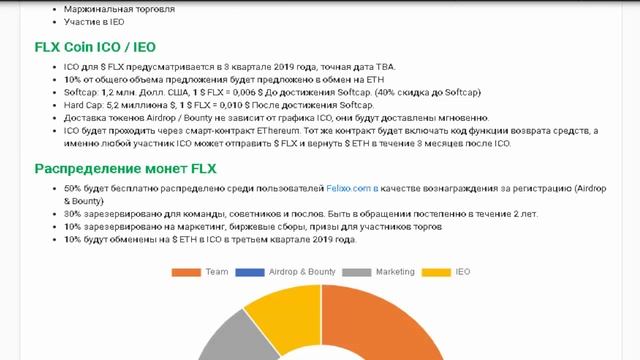 Felixo Раздача токенов FLX Подробно о предстоящем ICO и работе на криптобиже FELIXO