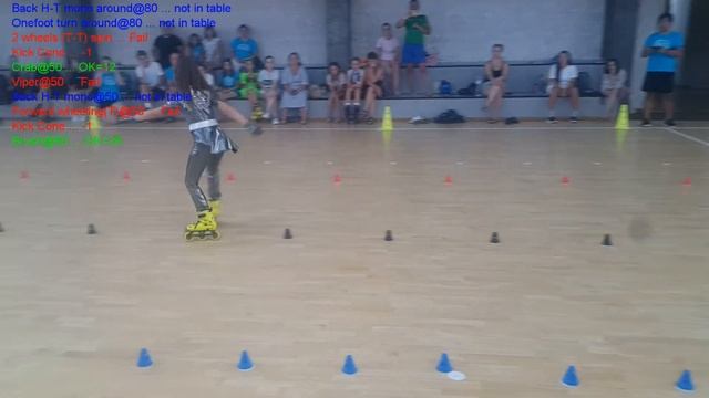 Скляр Анастасия // классика, Одесса 2021