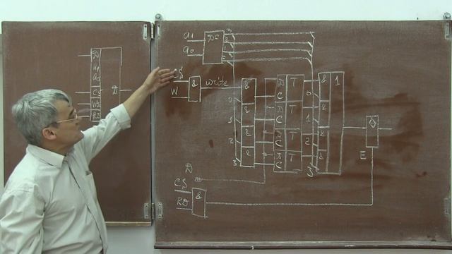 Лекция 143. ОЗУ статического типа смотреть онлайн
