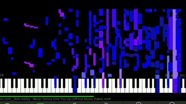 Rick Astley - Never Gonna Give You Up But Its MIDI (converтed)