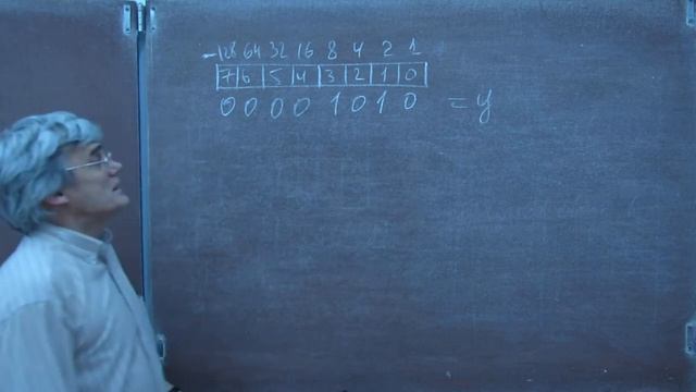 Лекция 110. Арифметика отрицательных чисел в микропроцессорах смотреть онлайн